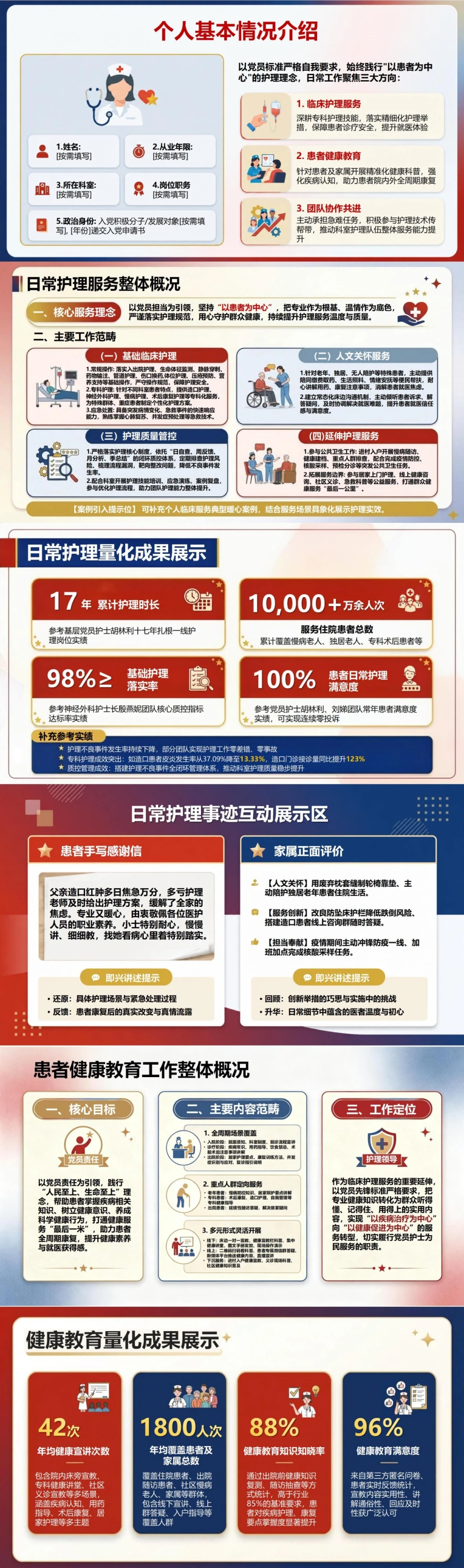 护士入党自我介绍PPT：从护理岗位讲述服务经历｜课件+讲稿封面图2