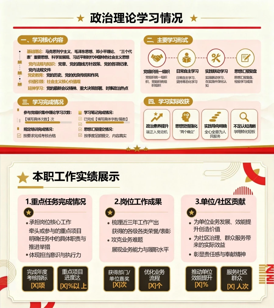 入党谈话自我介绍PPT：初次谈话中的个人情况陈述｜课件+讲稿内容预览1