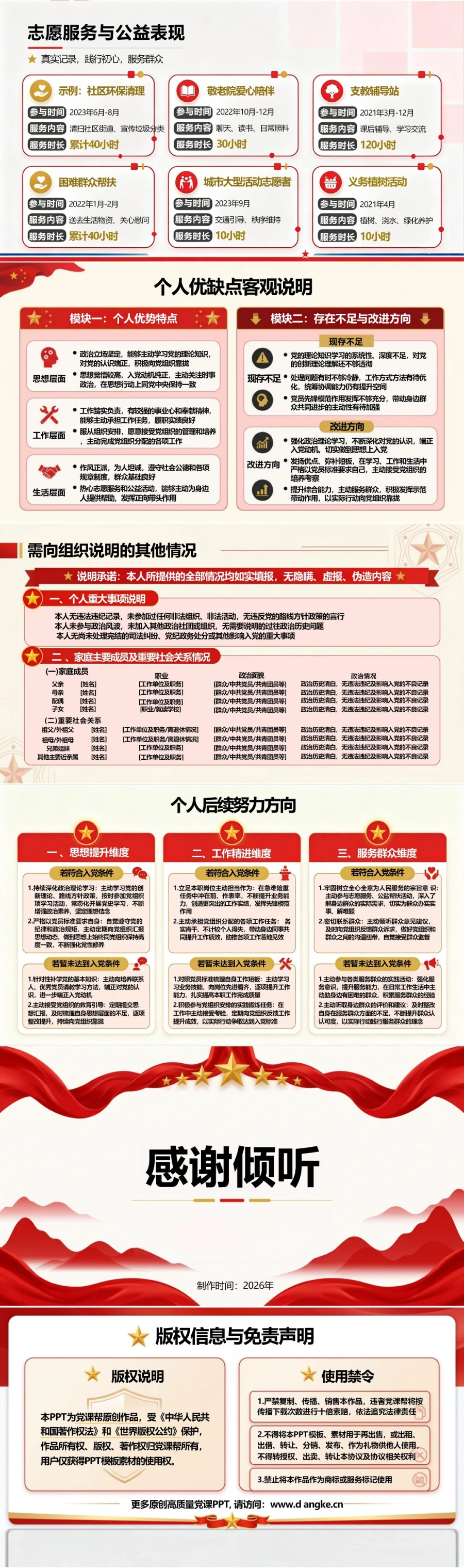 入党谈话自我介绍PPT：初次谈话中的个人情况陈述｜课件+讲稿内容预览2