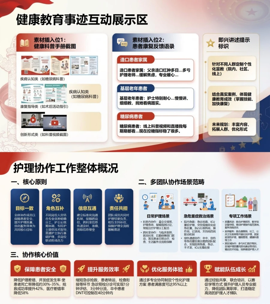护士入党自我介绍PPT：从护理岗位讲述服务经历｜课件+讲稿内容预览1