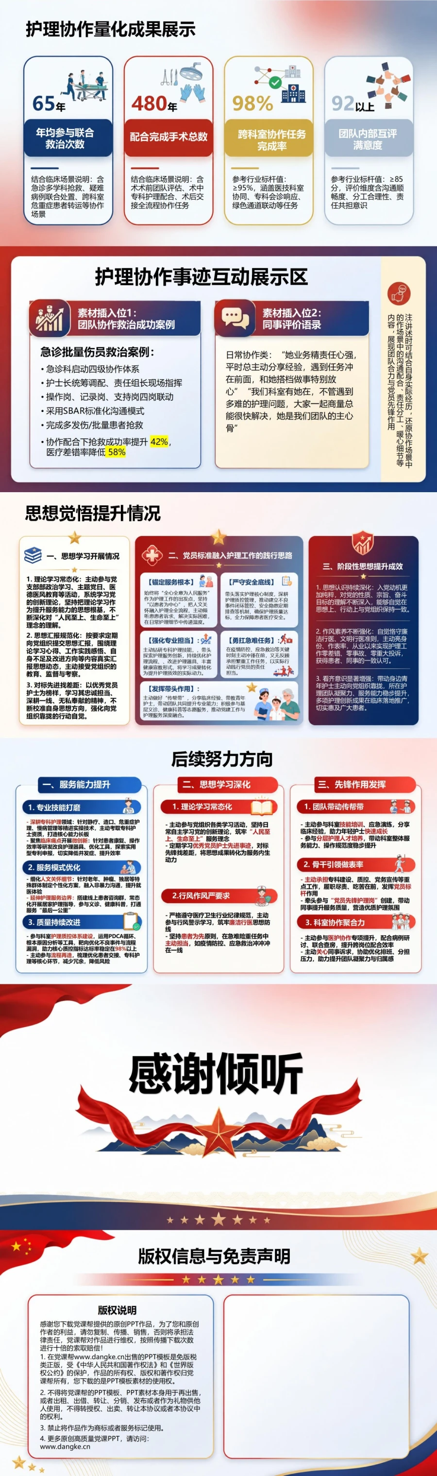 护士入党自我介绍PPT：从护理岗位讲述服务经历｜课件+讲稿内容预览2