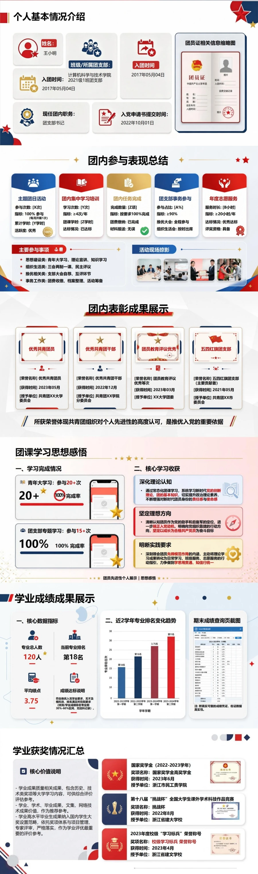 入党推优自我介绍PPT：团员先进性个人展示｜课件+讲稿封面图2