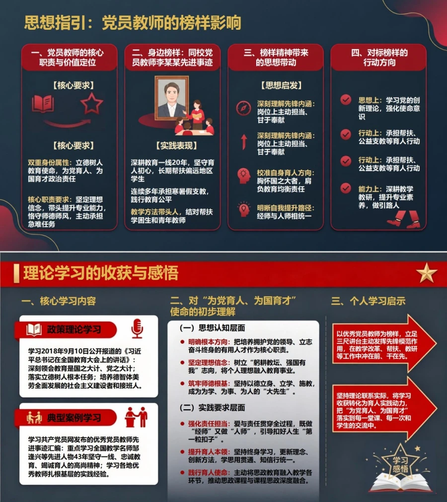 教师入党自我介绍PPT：从教学经历谈育人责任｜课件+讲稿内容预览1