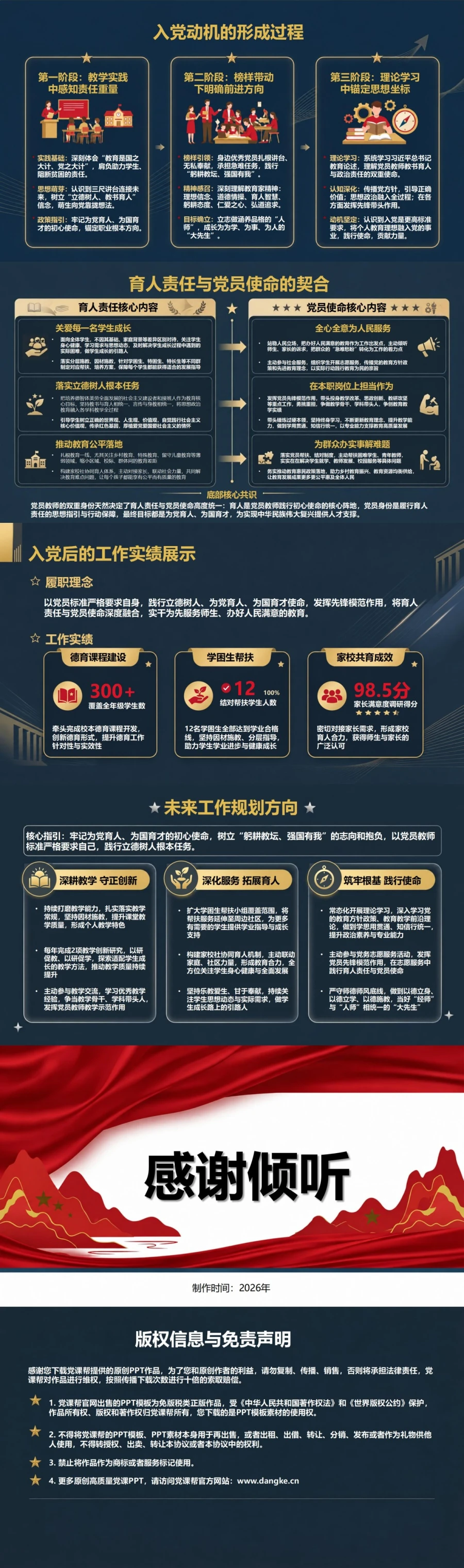 教师入党自我介绍PPT：从教学经历谈育人责任｜课件+讲稿内容预览2