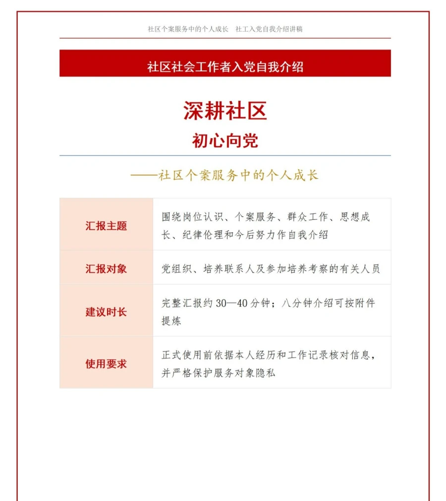 社工入党自我介绍PPT：社区个案服务中的个人成长｜课件+讲稿讲稿预览1