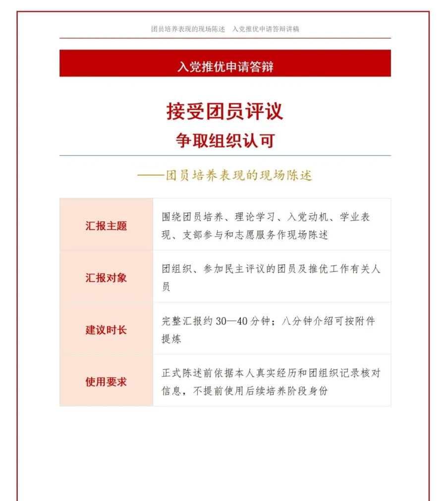入党推优申请答辩PPT：团员培养表现的现场陈述｜课件+讲稿讲稿预览1