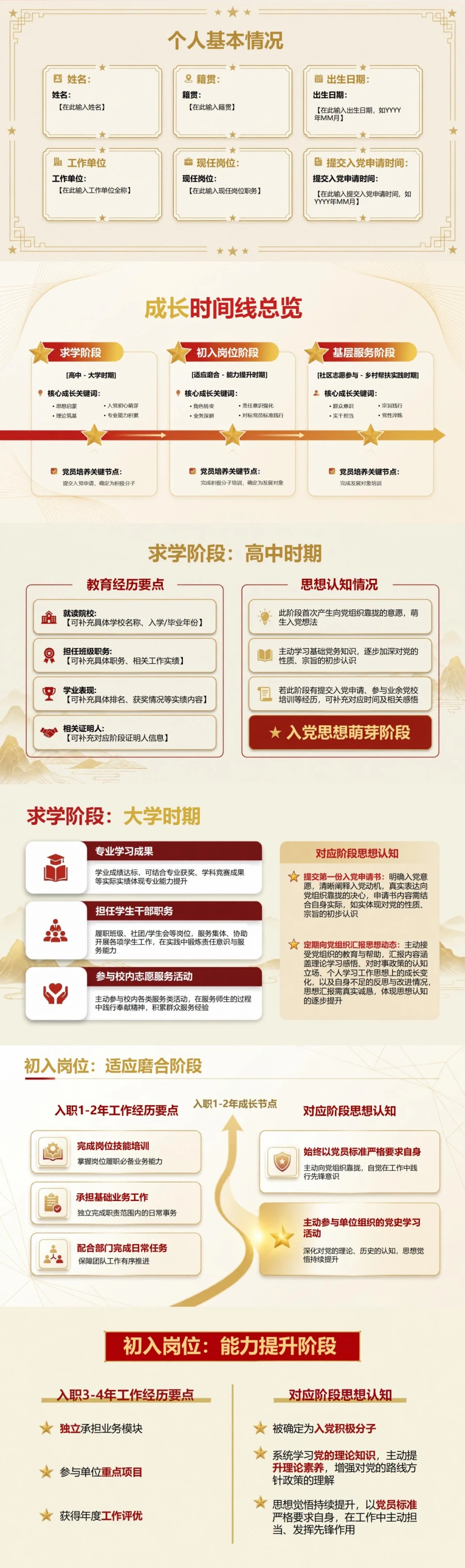 入党申请答辩自我介绍PPT：用成长履历完成个人陈述｜课件+讲稿封面图2