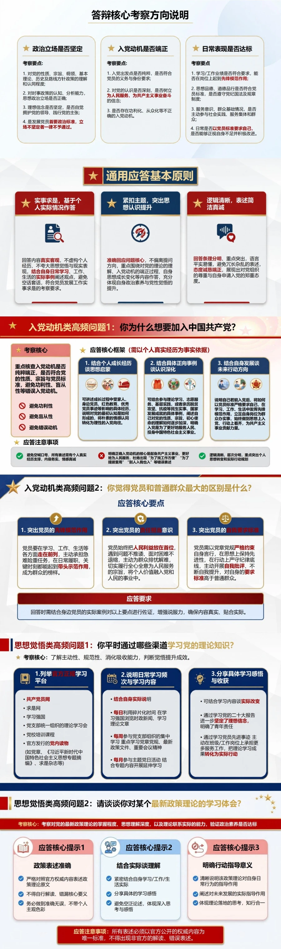 入党申请答辩常问问题PPT：围绕申请材料准备现场回应｜课件+讲稿封面图2