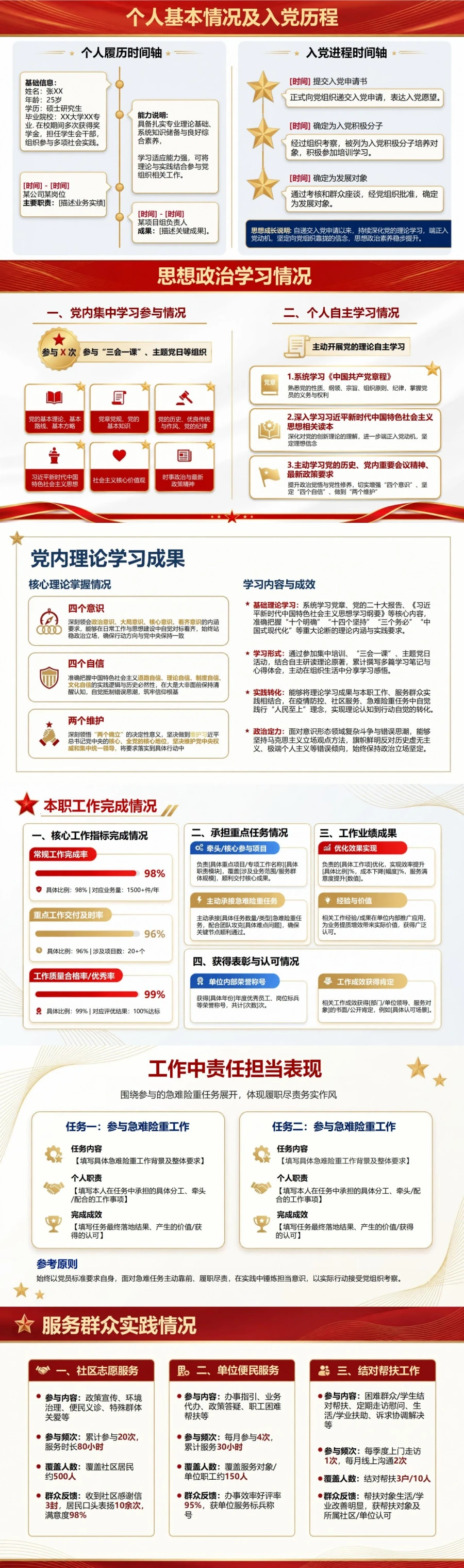 发展对象入党申请答辩PPT：对照党员标准陈述现实表现｜课件+讲稿封面图2