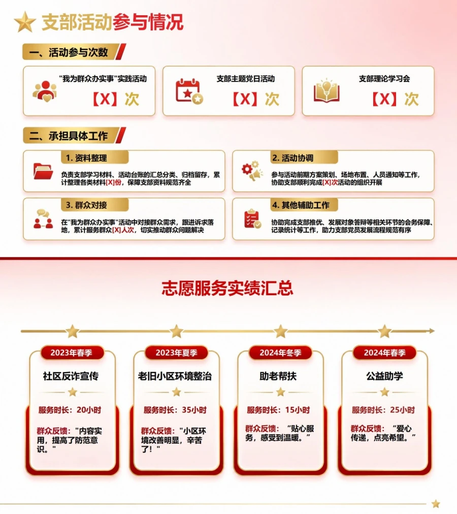 入党申请答辩三分钟PPT：在限定时间内讲清成长主线｜课件+讲稿内容预览1