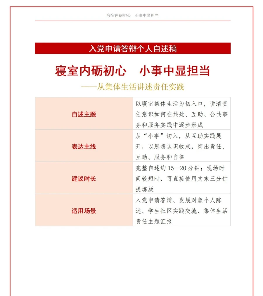 入党申请答辩寝室表现PPT：从集体生活讲述责任实践｜课件+讲稿讲稿预览1