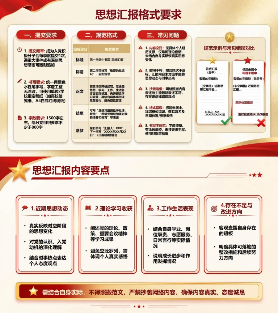 入党申请答辩通知PPT：答辩会前的参会说明｜课件+讲稿内容预览1