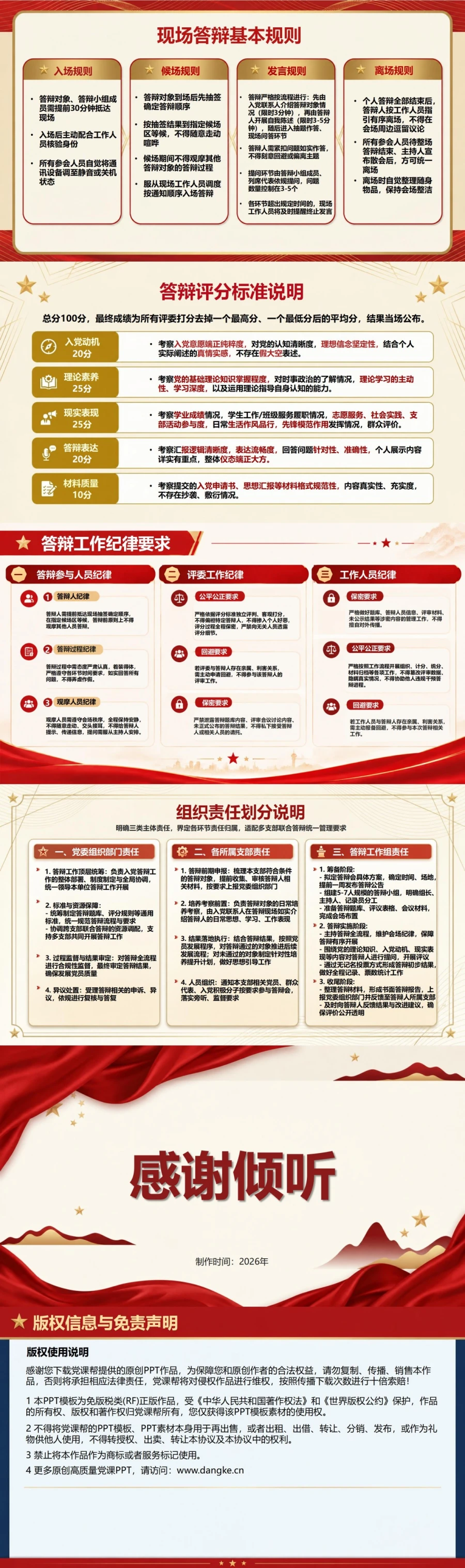入党申请答辩通知PPT：答辩会前的参会说明｜课件+讲稿内容预览2