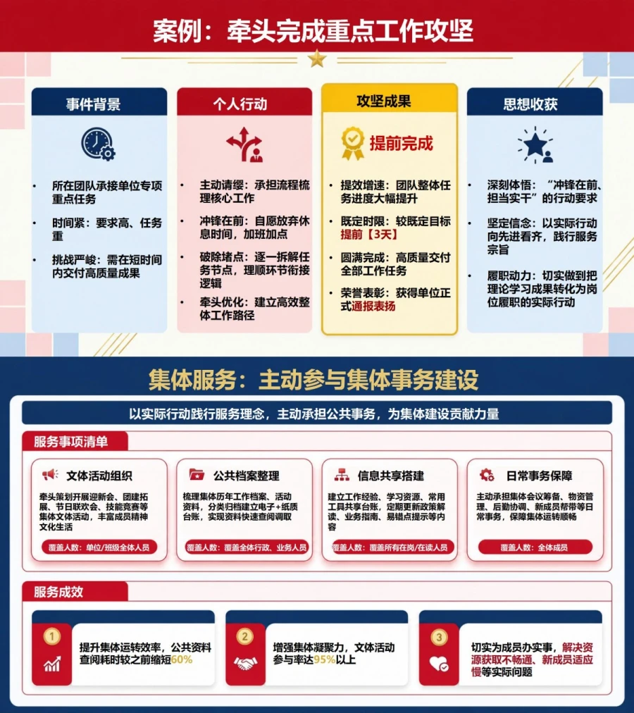 入党申请答辩自述PPT：用关键经历讲述个人成长｜课件+讲稿内容预览1