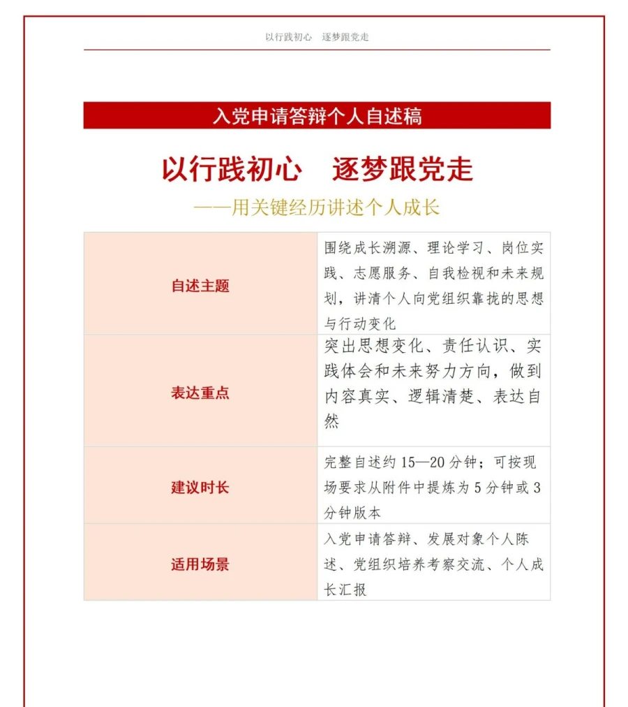 入党申请答辩自述PPT：用关键经历讲述个人成长｜课件+讲稿讲稿预览1