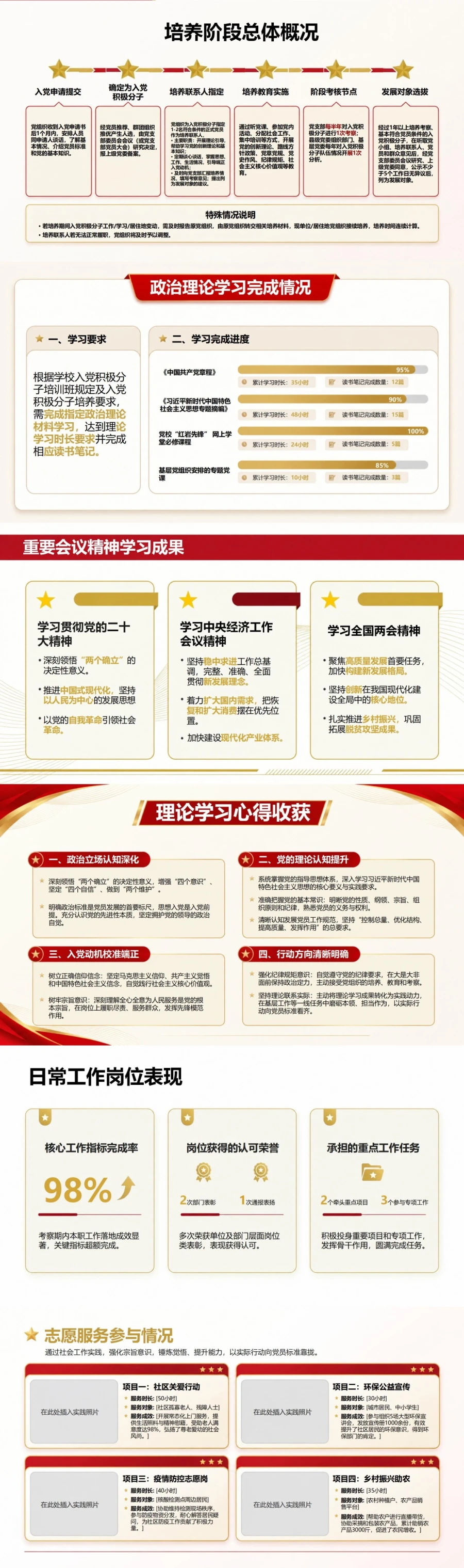 入党积极分子申请答辩PPT：培养考察阶段的个人汇报｜课件+讲稿封面图2