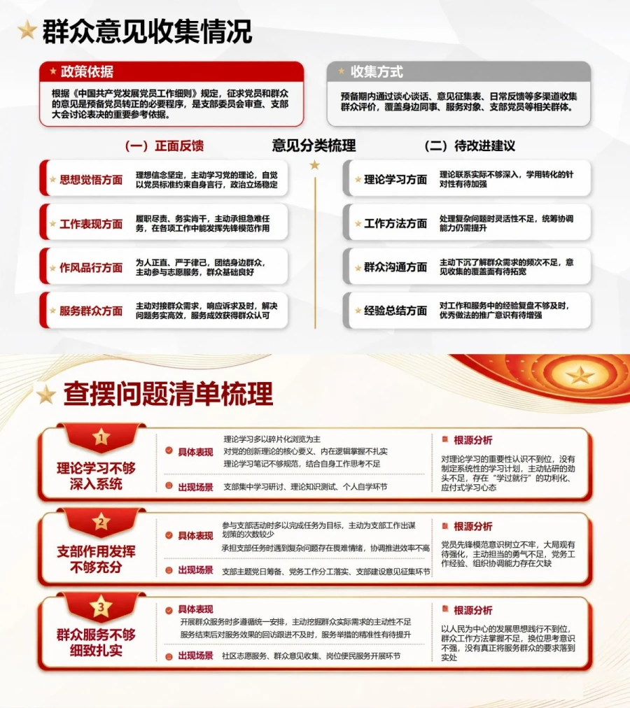 入党转正申请答辩PPT：我的预备期成长记录｜课件+讲稿内容预览1