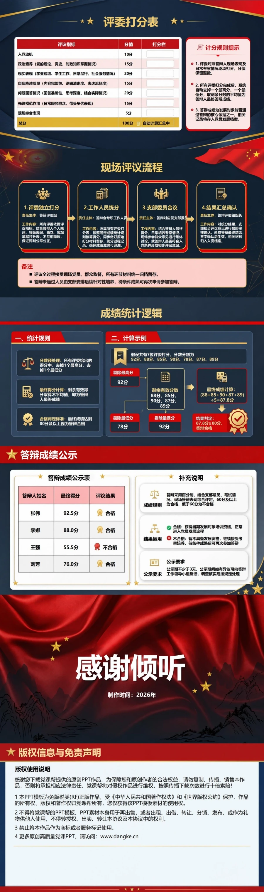入党申请答辩现场PPT：答辩会主持计时与现场评议｜课件+讲稿内容预览2