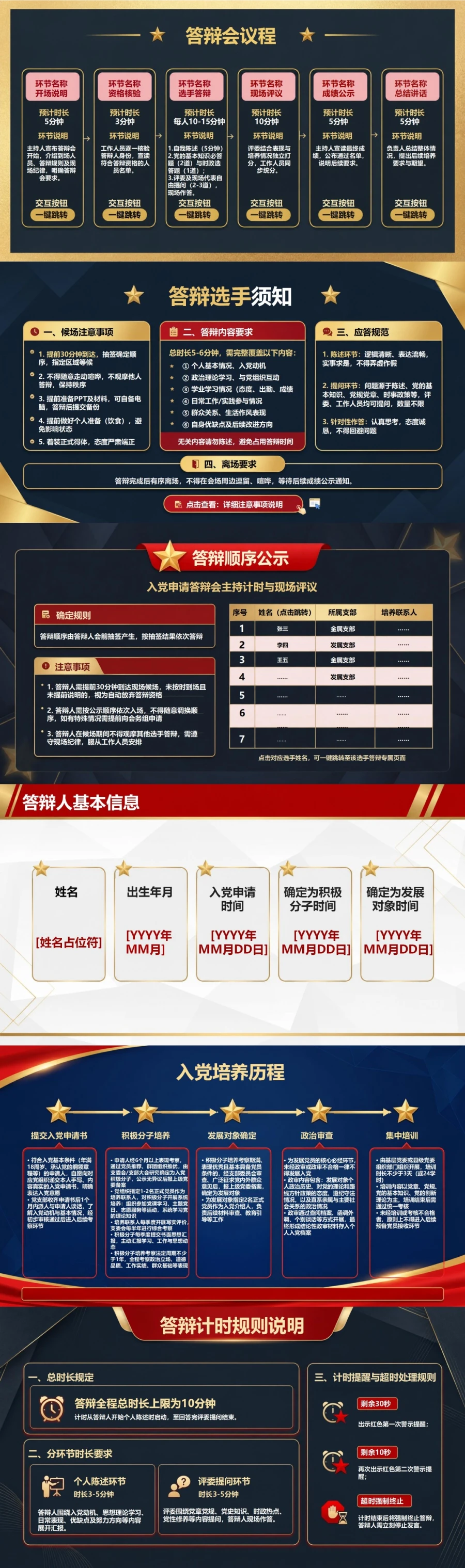 入党申请答辩现场PPT：答辩会主持计时与现场评议｜课件+讲稿封面图2