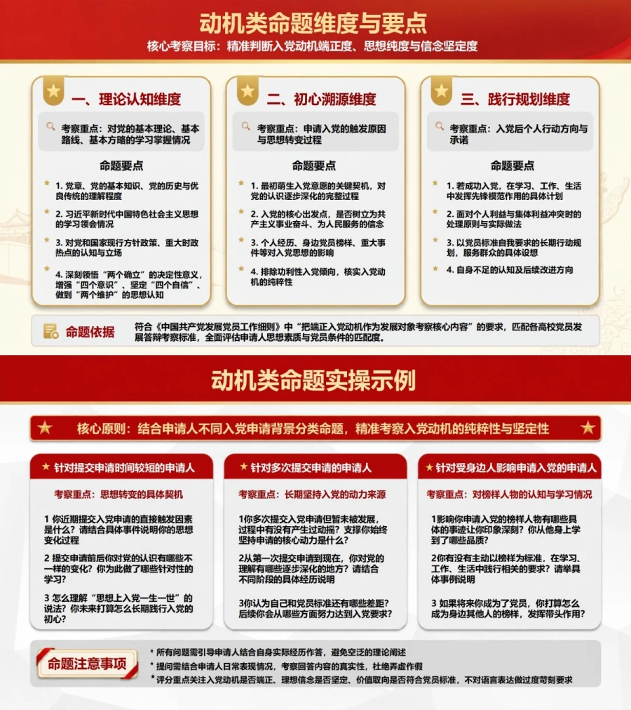 入党申请答辩题目PPT：依据个人材料设计考察问题｜课件+讲稿内容预览1