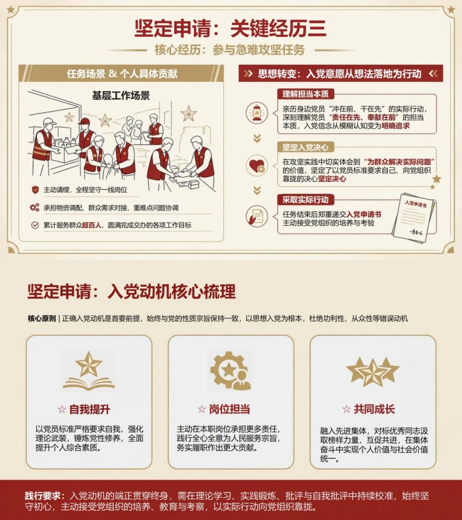 入党申请答辩入党动机PPT：我的入党初心形成过程｜课件+讲稿内容预览1