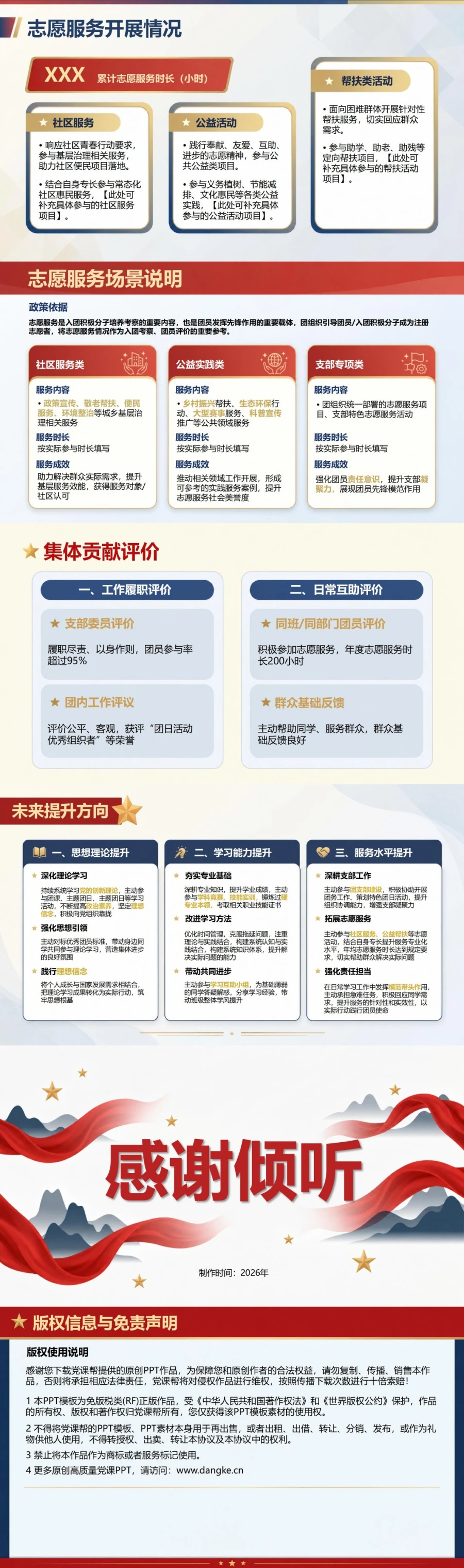 入党推优申请答辩PPT：团员培养表现的现场陈述｜课件+讲稿内容预览2