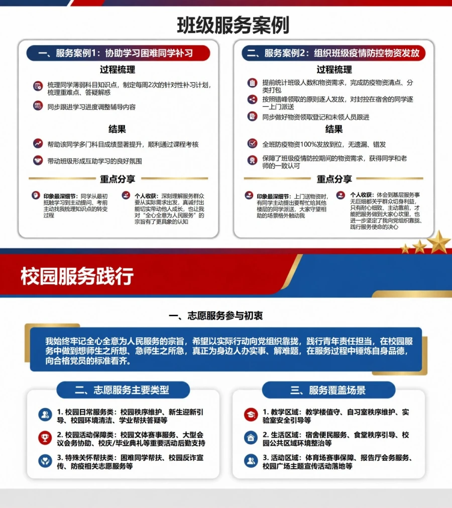 大学生入党申请答辩PPT：校园成长中的申请陈述｜课件+讲稿内容预览1