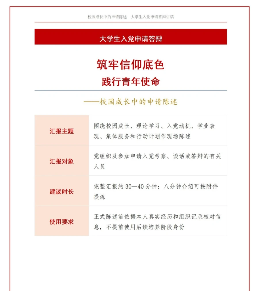 大学生入党申请答辩PPT：校园成长中的申请陈述｜课件+讲稿讲稿预览1