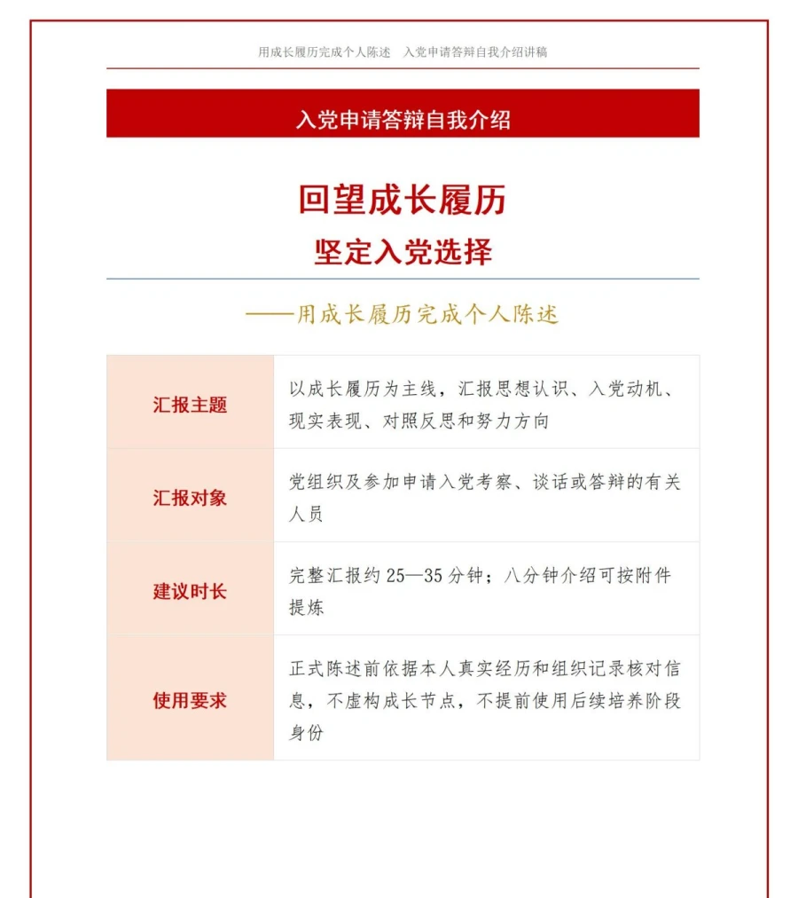 入党申请答辩自我介绍PPT：用成长履历完成个人陈述｜课件+讲稿讲稿预览1