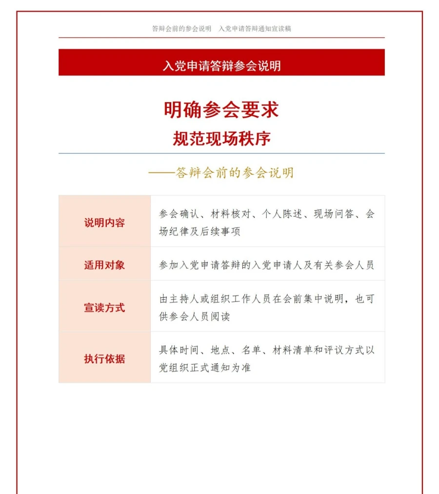 入党申请答辩通知PPT：答辩会前的参会说明｜课件+讲稿讲稿预览1