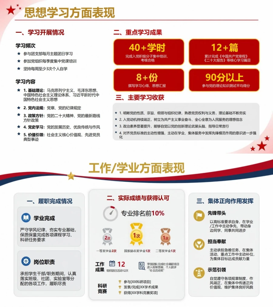 入党申请答辩范文PPT：一名申请人的完整现场陈述｜课件+讲稿内容预览1