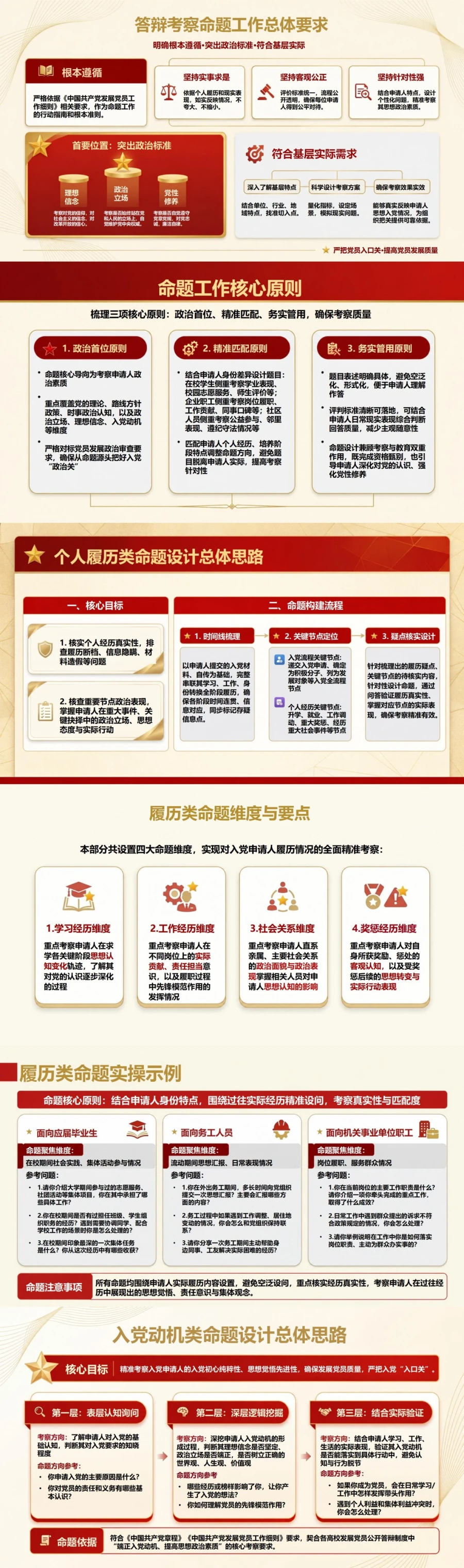 入党申请答辩题目PPT：依据个人材料设计考察问题｜课件+讲稿封面图2