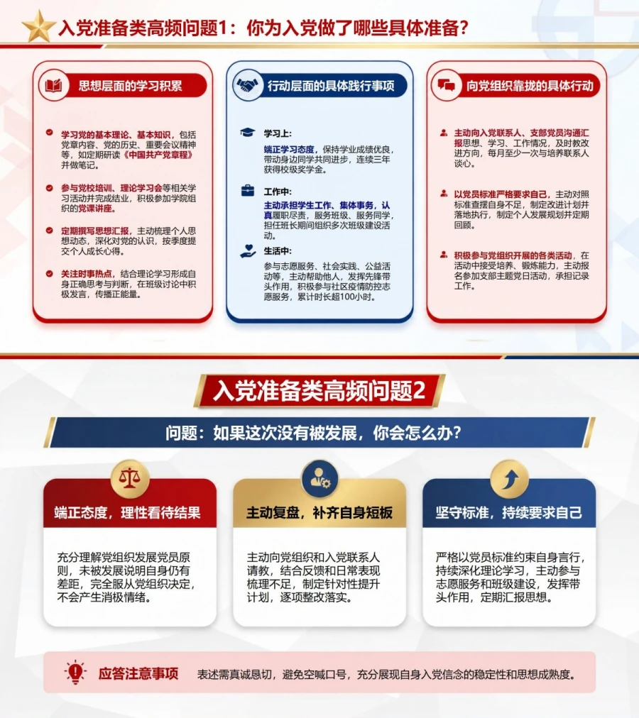 入党申请答辩常问问题PPT：围绕申请材料准备现场回应｜课件+讲稿内容预览1