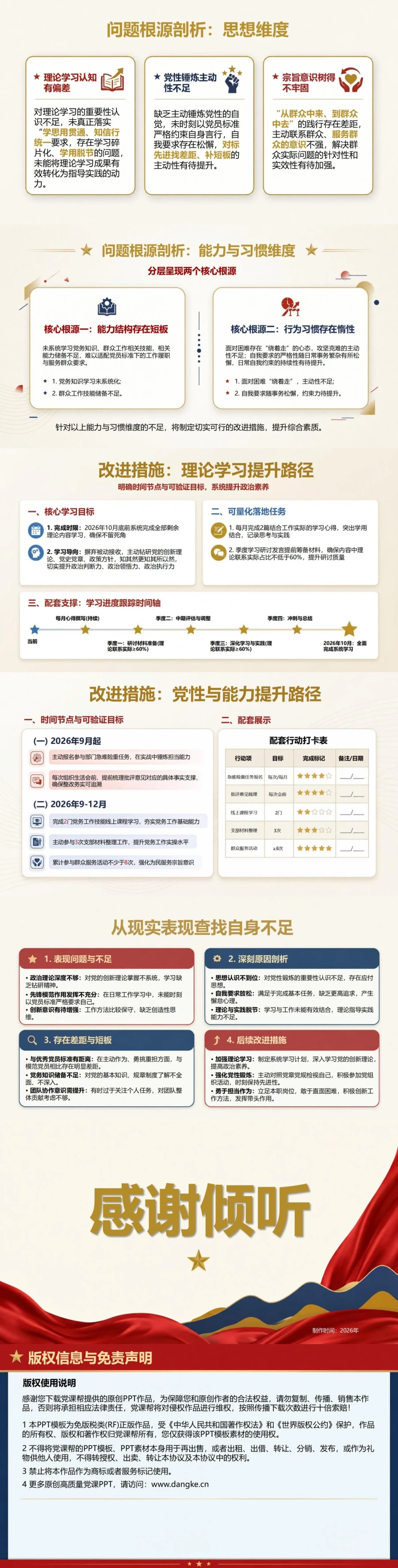 入党申请答辩自我评价PPT：从现实表现查找自身不足｜课件+讲稿内容预览2