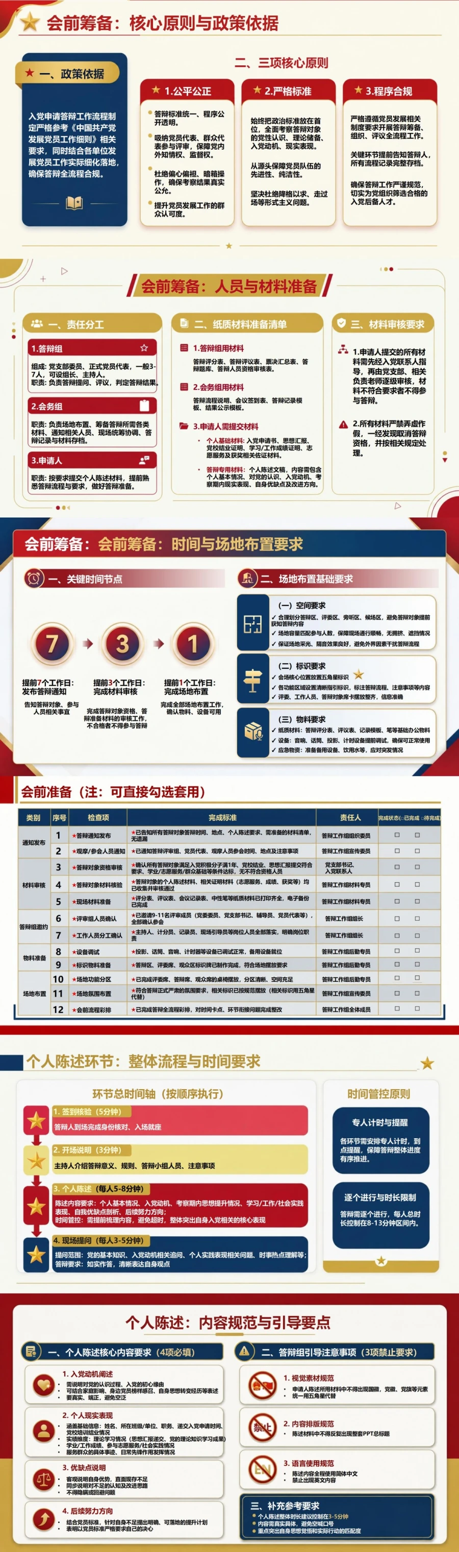 入党申请答辩流程PPT：从个人陈述到现场评议｜课件+讲稿封面图2