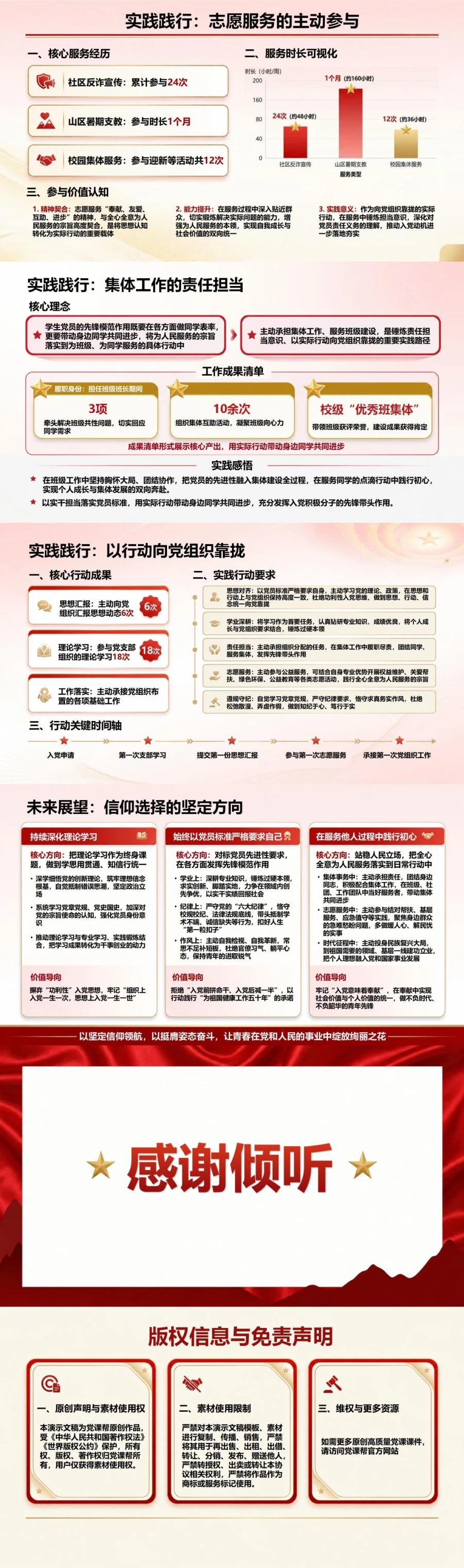 大学生入党动机答辩PPT：我的入党初心形成过程｜课件+讲稿内容预览2