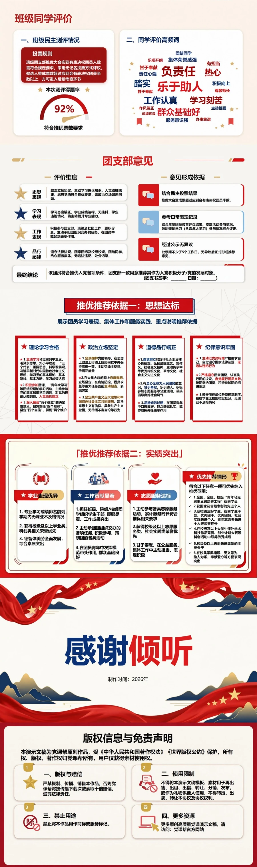 大学生入党推优答辩PPT：团员推优阶段的培养表现｜课件+讲稿内容预览2