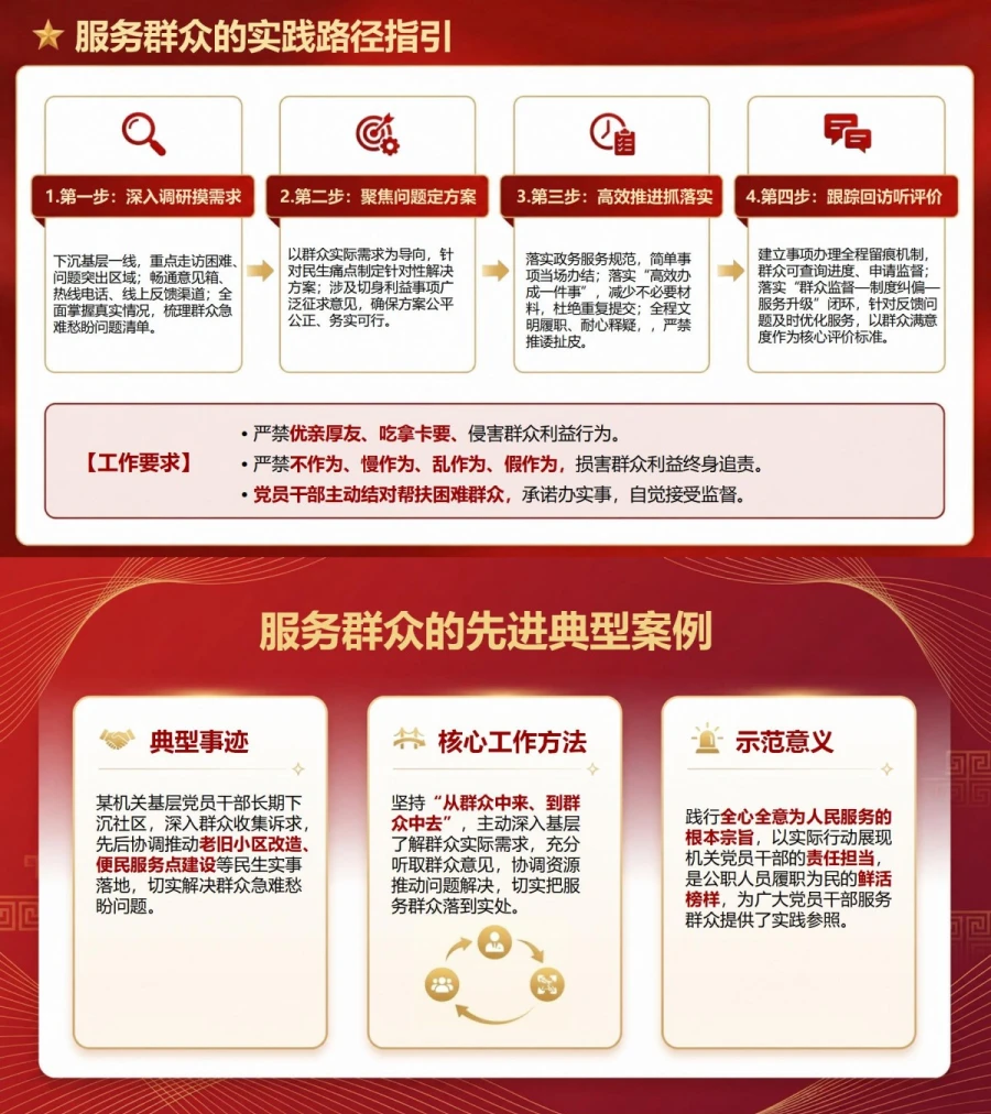 机关入党宣誓仪式PPT：公职身份与为民履职要求｜课件+讲稿内容预览1