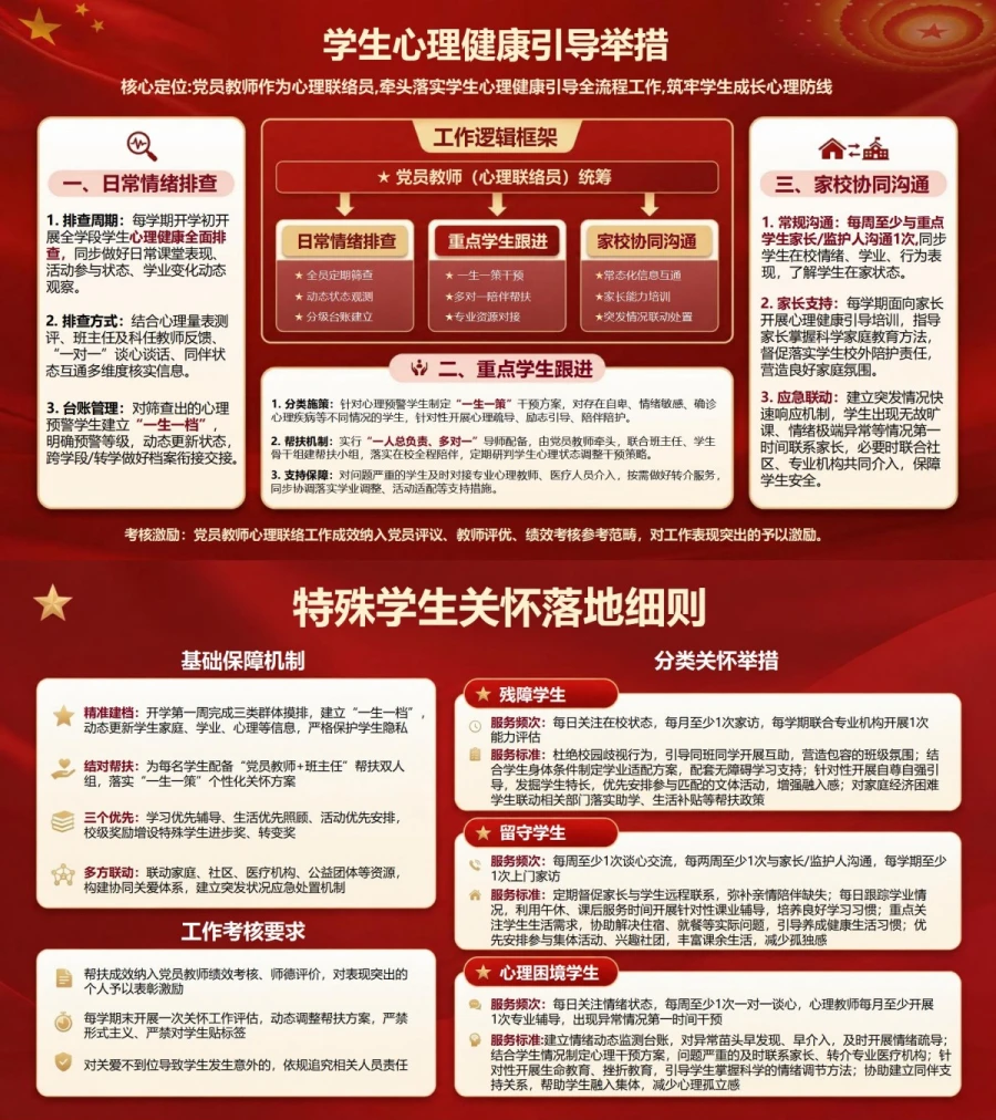 教师入党宣誓仪式PPT：师德使命与立德树人担当｜课件+讲稿内容预览1