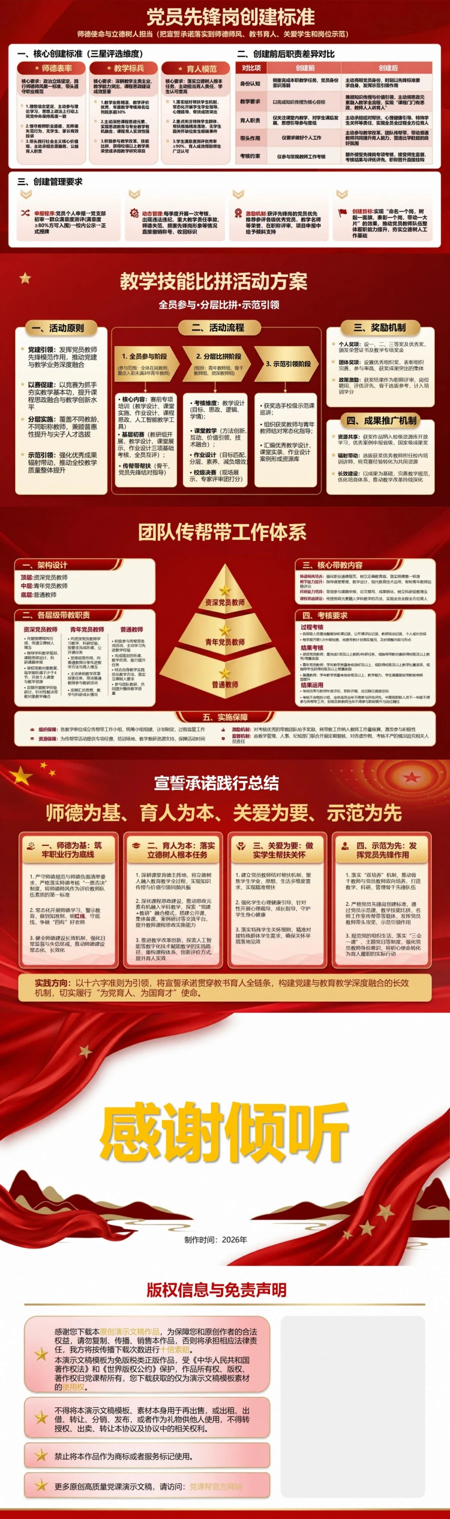 教师入党宣誓仪式PPT：师德使命与立德树人担当｜课件+讲稿内容预览2