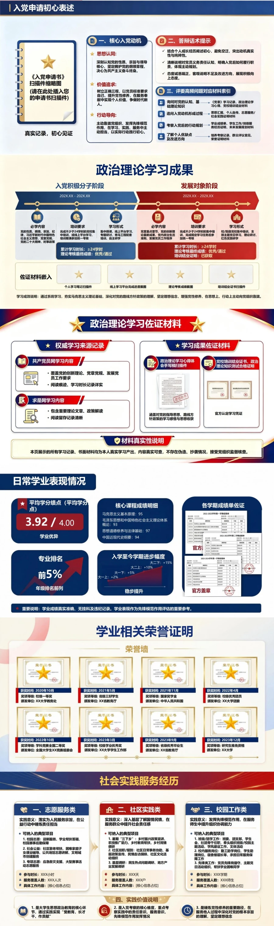 大学生入党答辩材料PPT：用成长证据支撑现实表现｜课件+讲稿封面图2