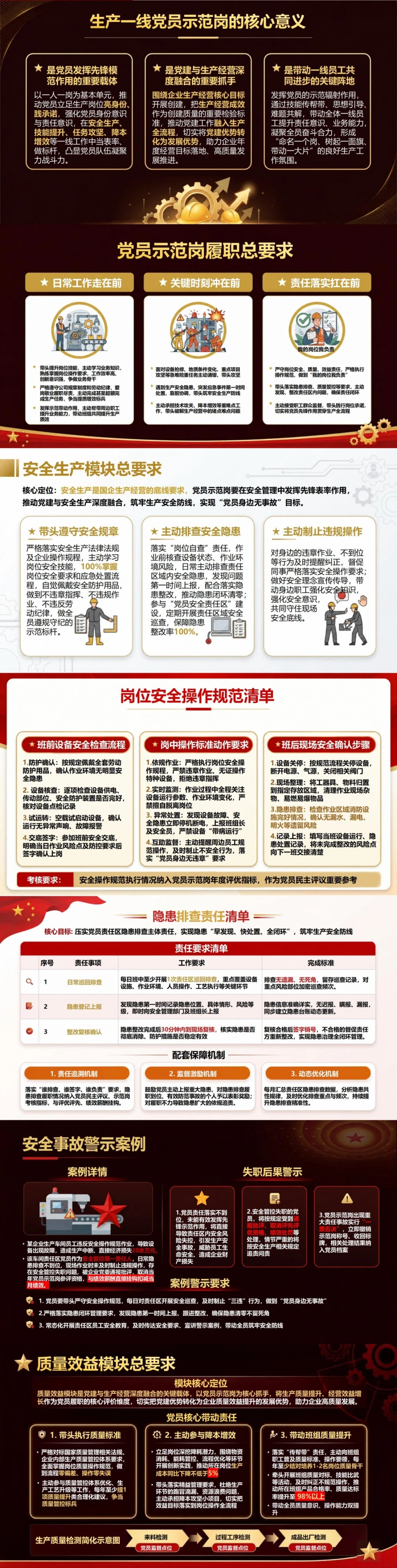 国企入党宣誓仪式PPT：生产一线党员示范岗承诺｜课件+讲稿封面图2