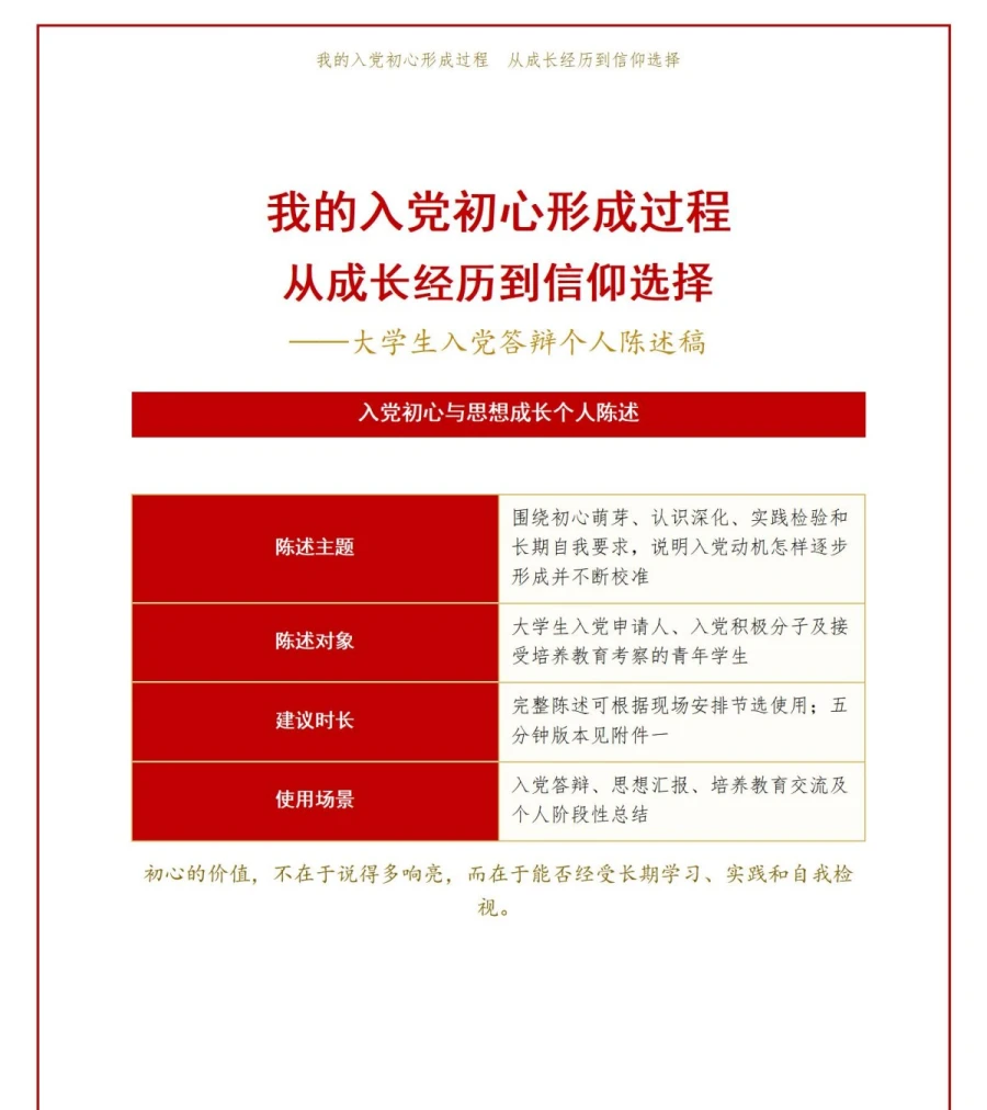 大学生入党动机答辩PPT：我的入党初心形成过程｜课件+讲稿讲稿预览1