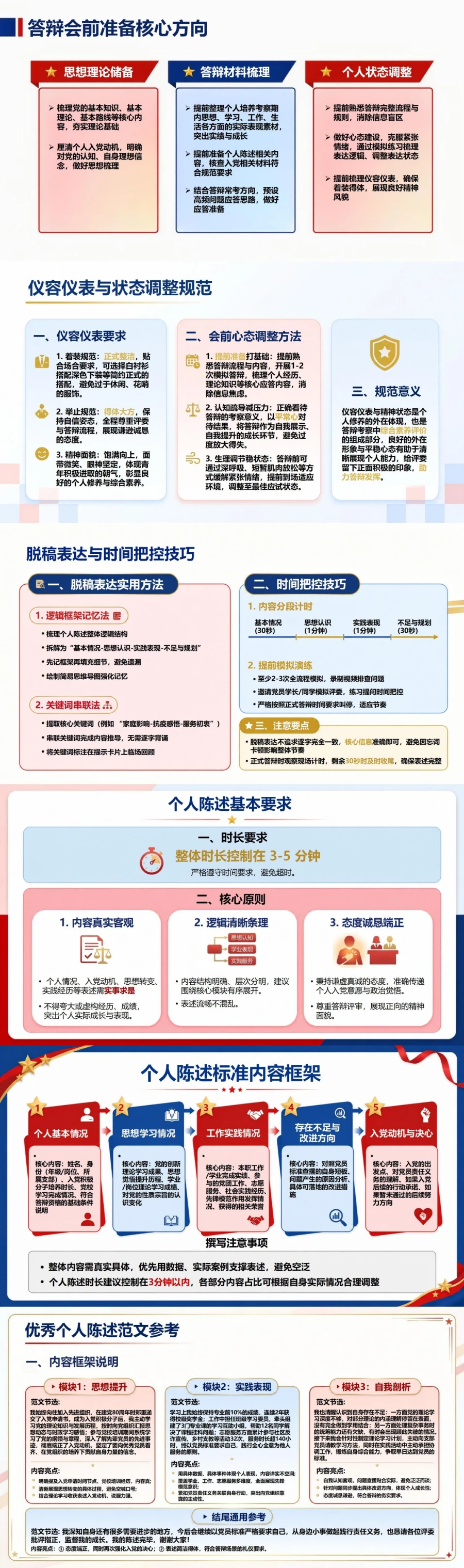 大学生入党答辩流程PPT：从个人陈述进入结果评议｜课件+讲稿封面图2