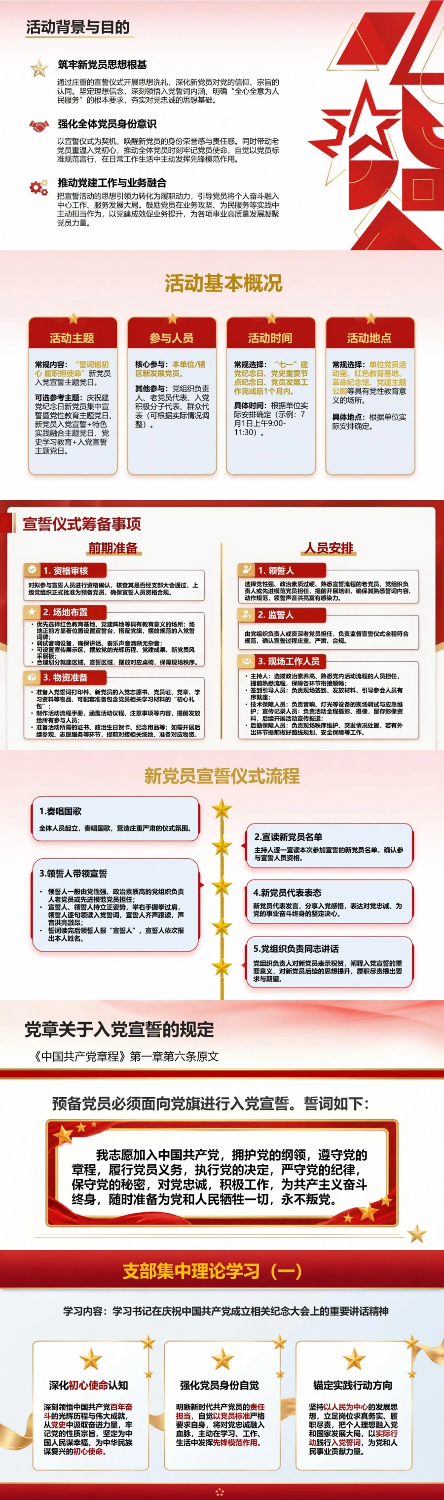 主题党日入党宣誓仪式PPT：新党员宣誓与会后教育衔接｜课件+讲稿封面图2