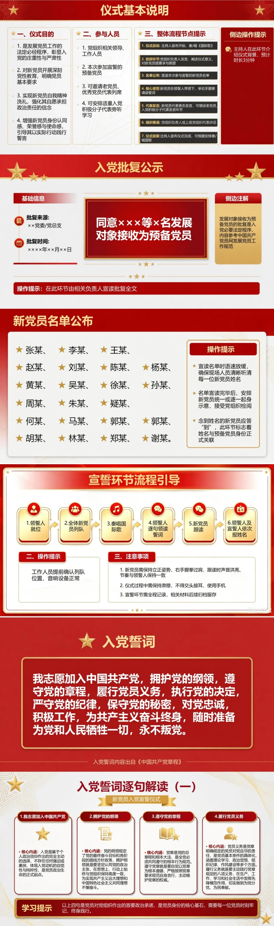 新党员入党宣誓仪式PPT：批复宣读后的首次政治仪式｜课件+讲稿封面图2