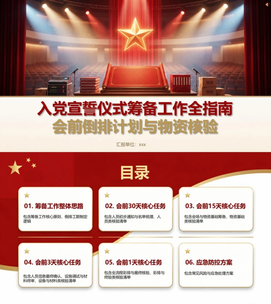 入党宣誓仪式筹备方案PPT：会前倒排计划与物资核验｜课件+讲稿封面图1