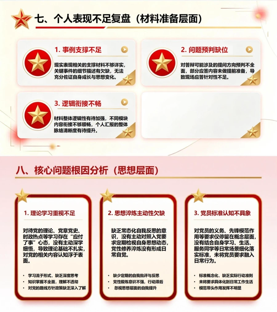 大学生入党答辩复盘PPT：答辩结果的个人复盘｜课件+讲稿内容预览1