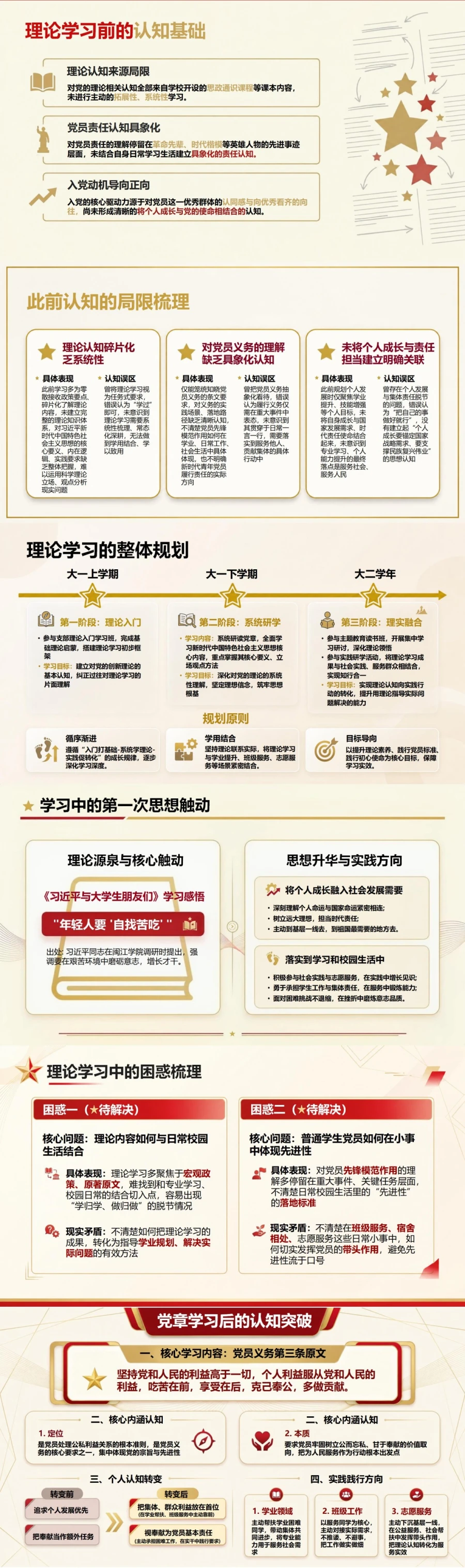 大学生入党答辩思想认识PPT：理论学习中的思想认识变化｜课件+讲稿封面图2