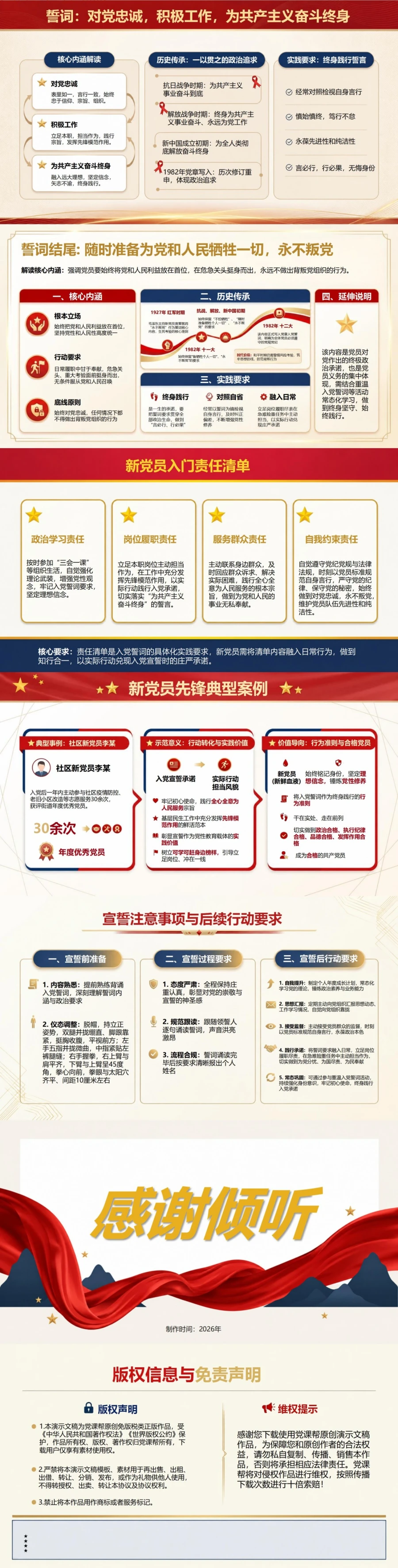 入党宣誓仪式的意义PPT：首次政治仪式中的身份责任｜课件+讲稿内容预览2